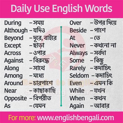 reticulated meaning in bengali|English to Bangla Meaning of reticulate .